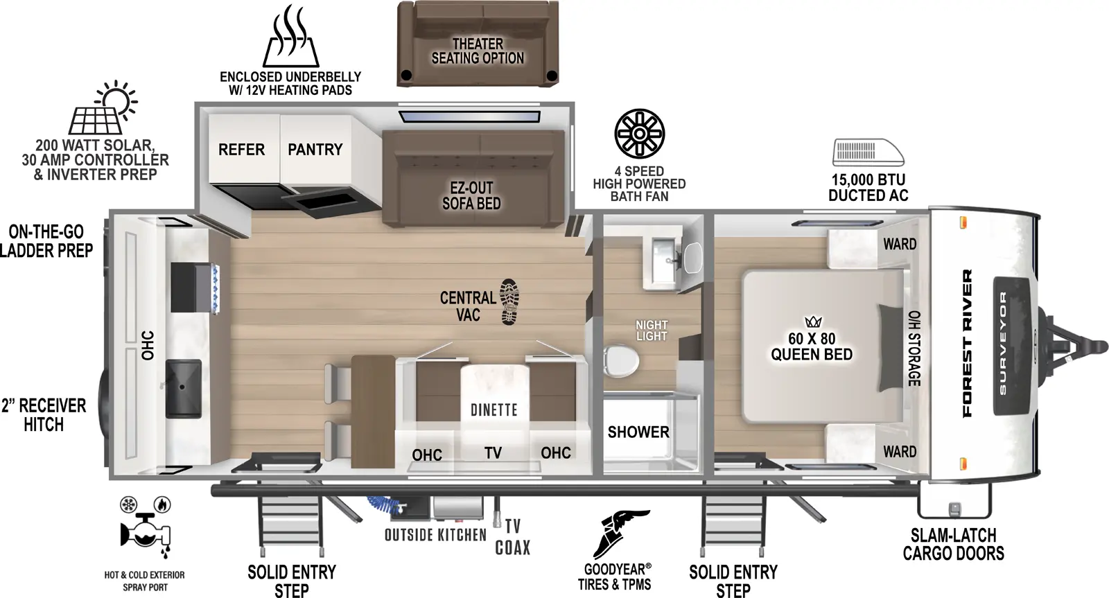 Surveyor Legend 261RKLE Floorplan